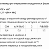 Система 1252 WTLB для обезжелезивания и умягчения воды из скважины