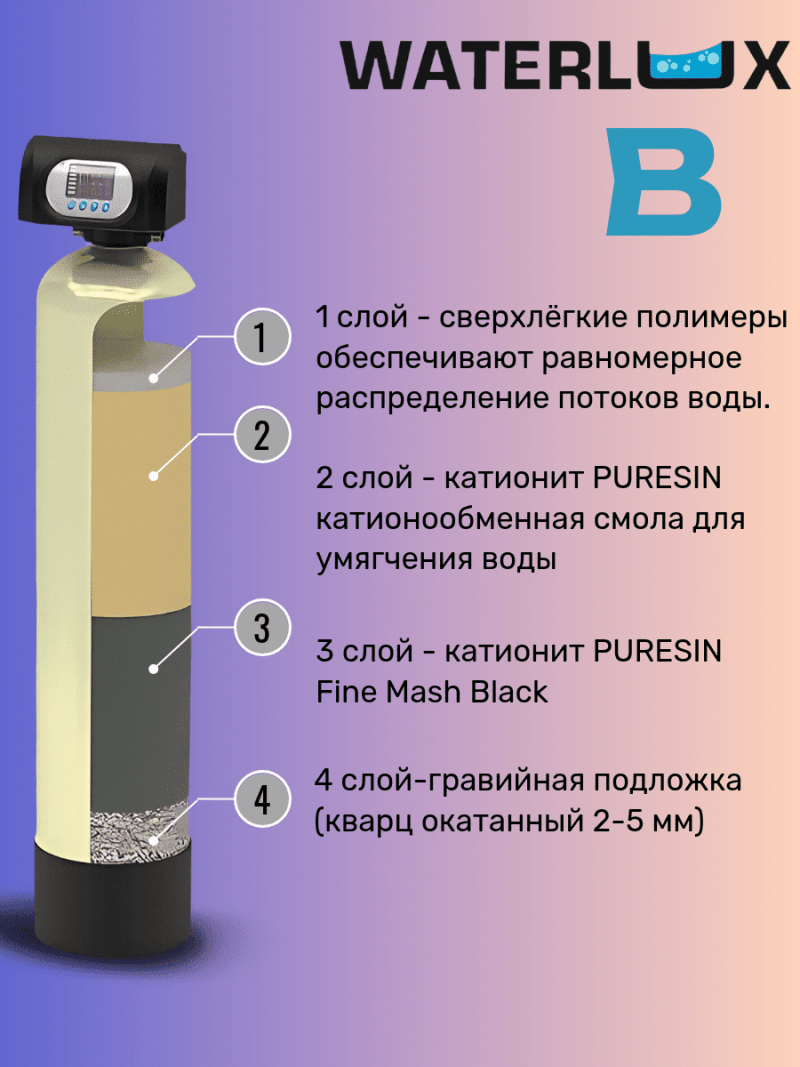 Ионообменная смола WTL B30 25л.