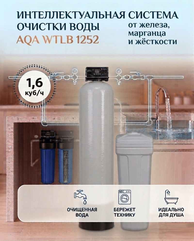 Система 1252 WTLB для обезжелезивания и умягчения воды из скважины