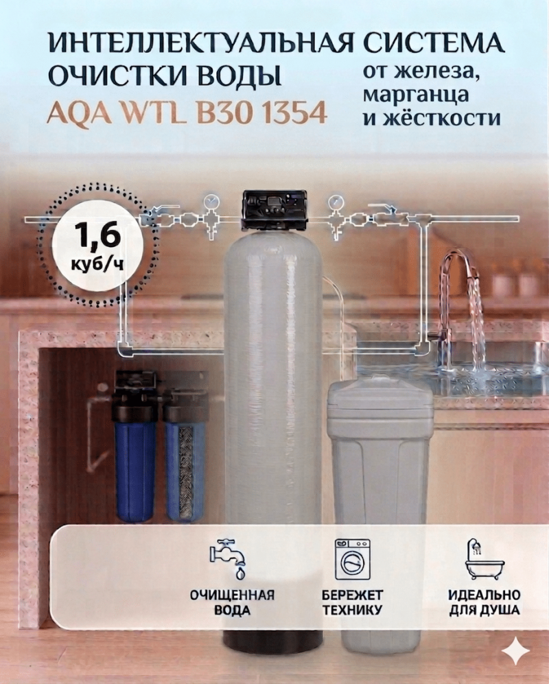 Система 1354 WTLB30 для удаления большого содержания железа и жесткости воды из скважины.
